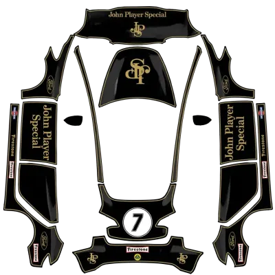 約翰玩家特製蓮花72（970 John Player Special Lotus 72 – Formula 1 Wrap） – 特斯拉 Model 3 塗裝