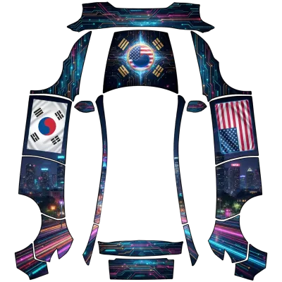 US-KOR – covering Tesla Model Y