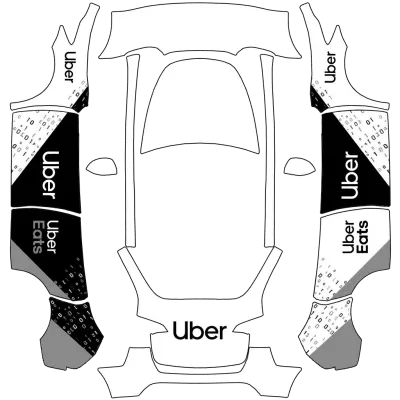 Uber – Tesla Model Y Wrap