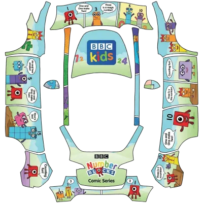 BBC Numberblocks (BBC Number Blocks) – Tesla Model Y Wrap