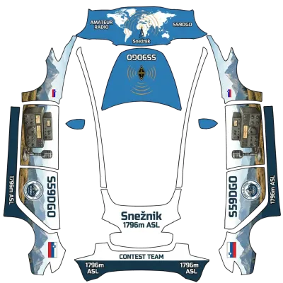 S59DGO Contest Team – covering Tesla Model 3